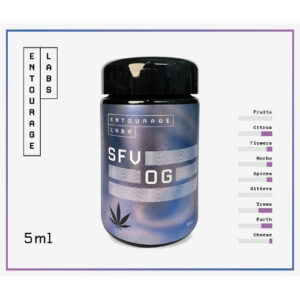 Entourage Labs SFV OG Strain Profile