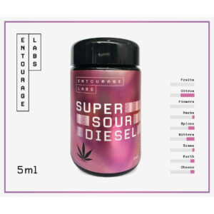 Entourage Labs Super Sour Diesel Strain Profile